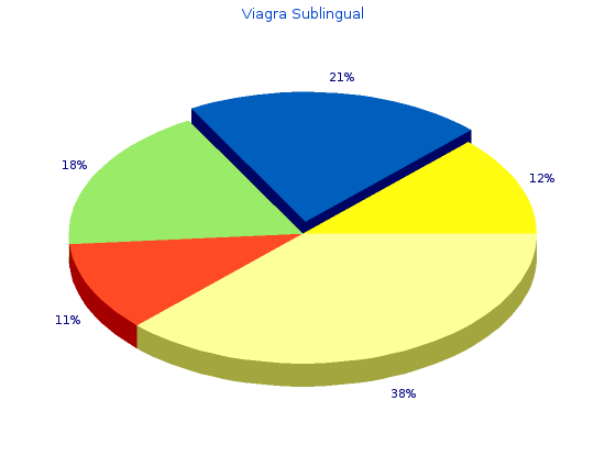 order viagra sublingual 100 mg fast delivery