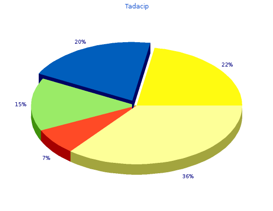 order tadacip 20 mg amex