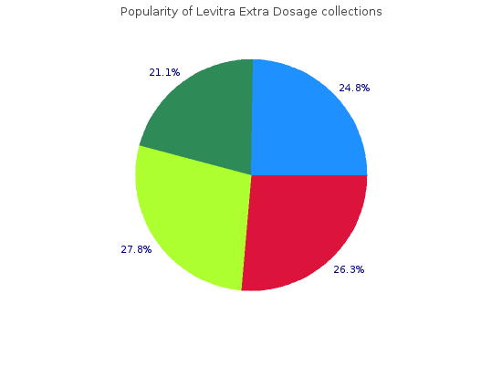 purchase levitra extra dosage 40mg online