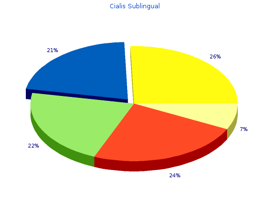 purchase cialis sublingual 20 mg online