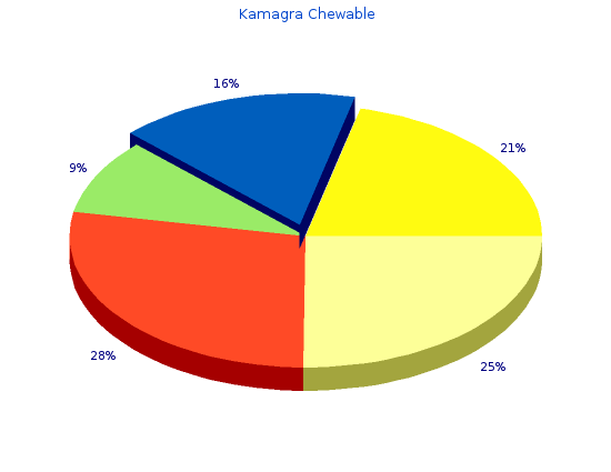 buy kamagra chewable 100 mg low price