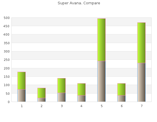 super avana 160mg amex