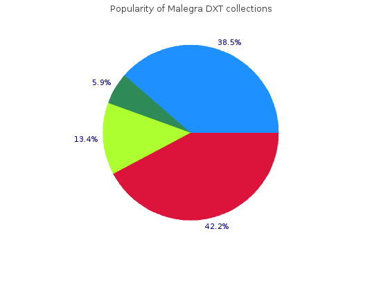 purchase malegra dxt 130mg without prescription