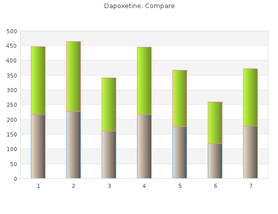 generic dapoxetine 90 mg visa
