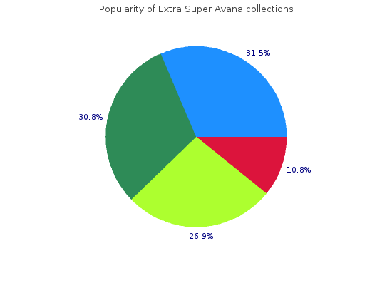 260 mg extra super avana