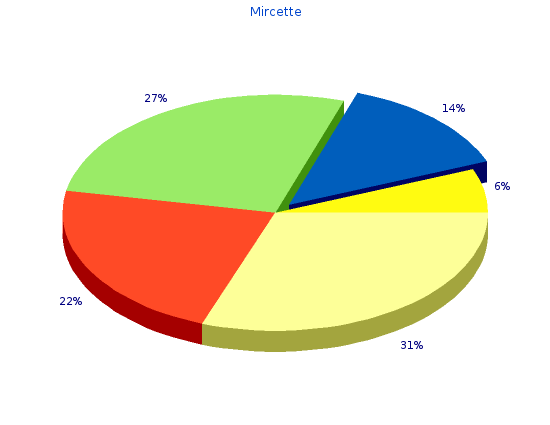 discount mircette 15mcg online