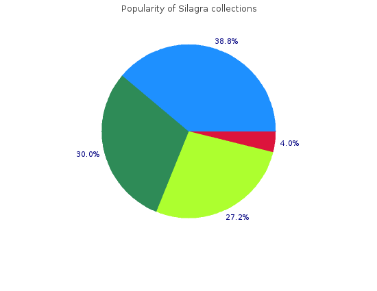 discount silagra 100 mg fast delivery