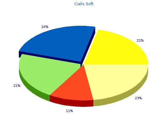 discount cialis soft 20 mg line