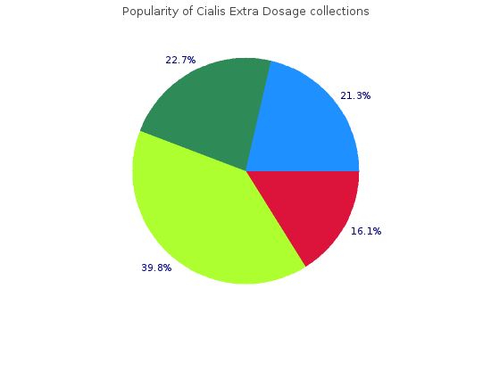 order 60mg cialis extra dosage otc